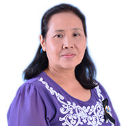 Anchana Thina