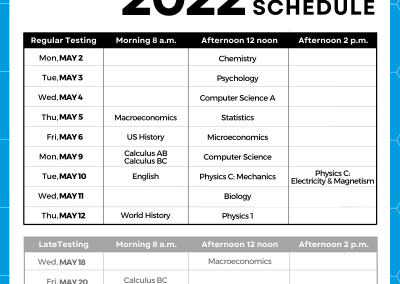 The 2022 AP Exams