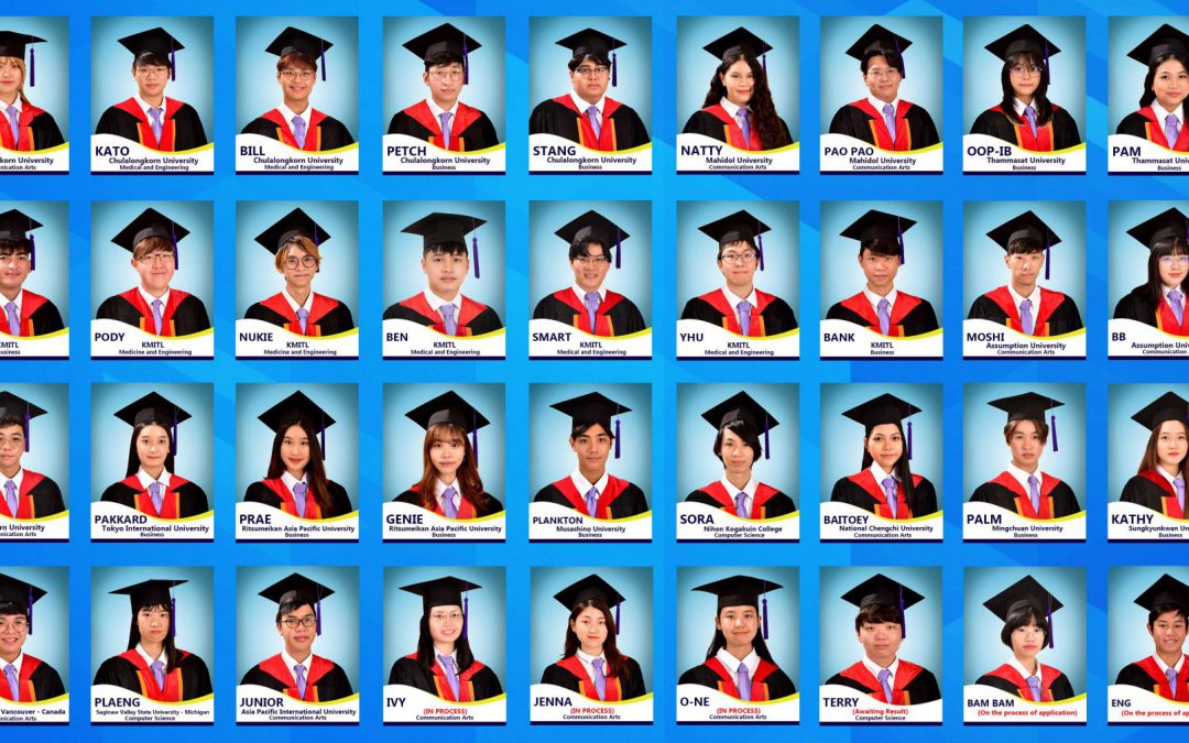 the-graduation-2021-2022-2