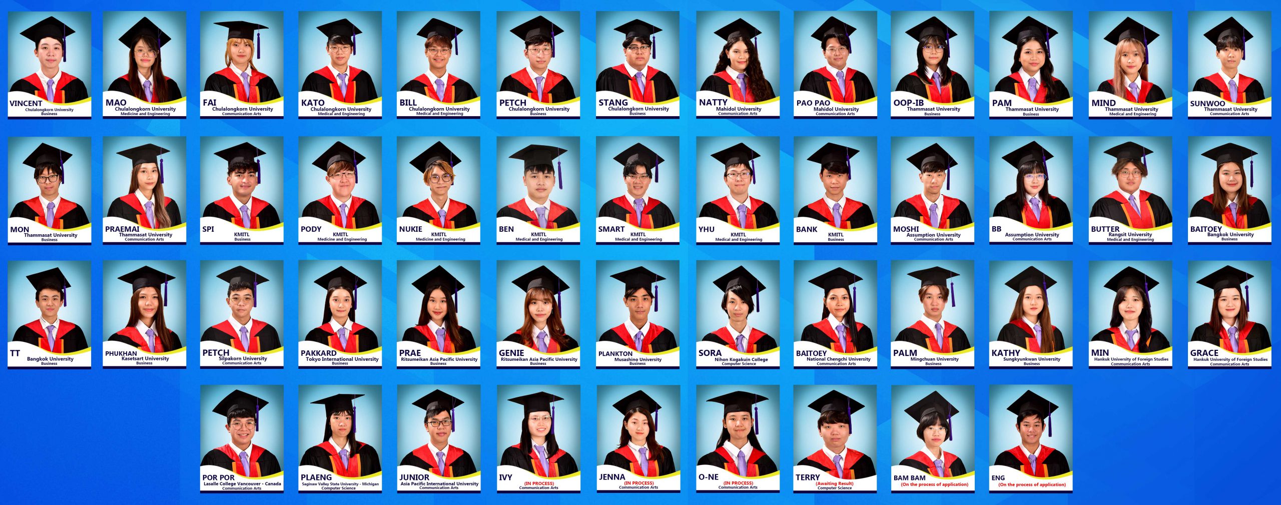 GRADUATION School Year 2021 2022 Ramkhamhaeng Advent International 