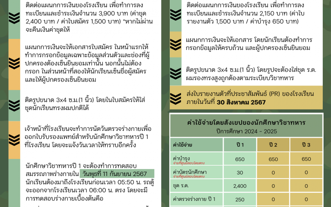 military training price 2024-2025